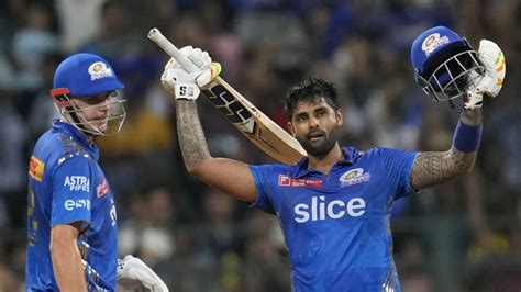 Who is the real Mr 360 degree: Suryakumar Yadav or .